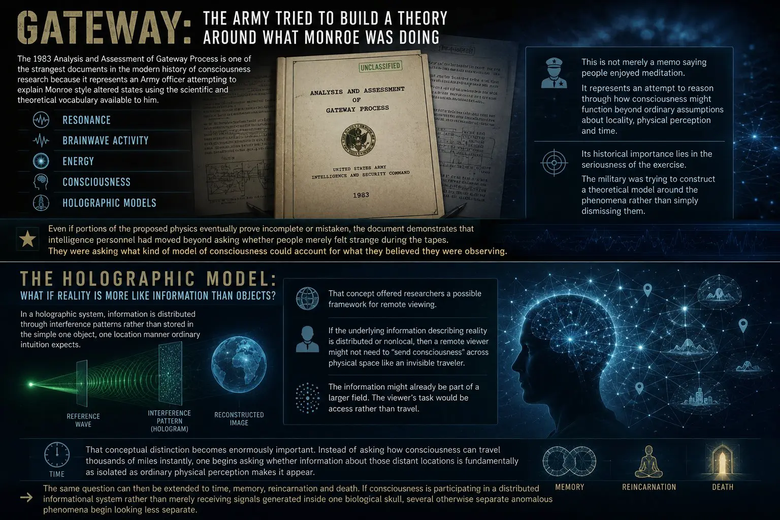 U.S. Military Gateway Process U.S. Military Gateway Process