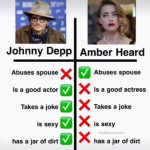 Funny Johnny Depp and Amber Heard Trial Memes