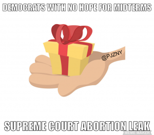 Supreme Court Abortion Draft Leak