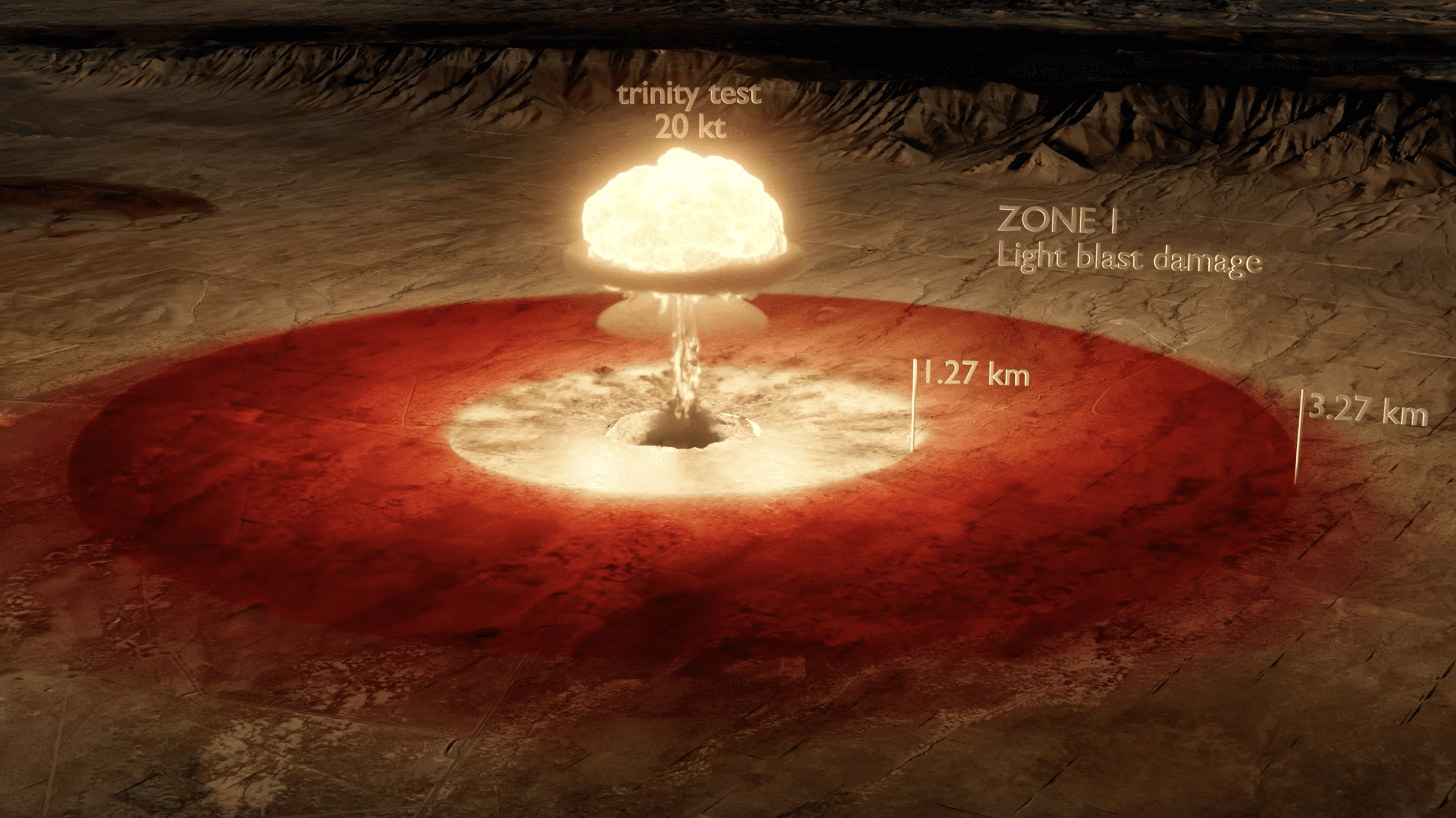 Nuclear Explosion