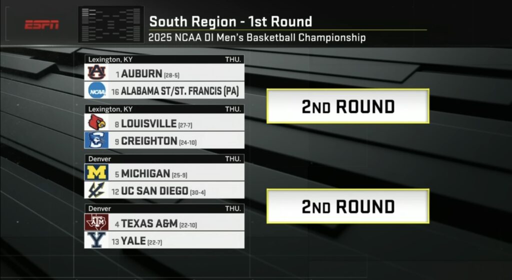 College Basketball