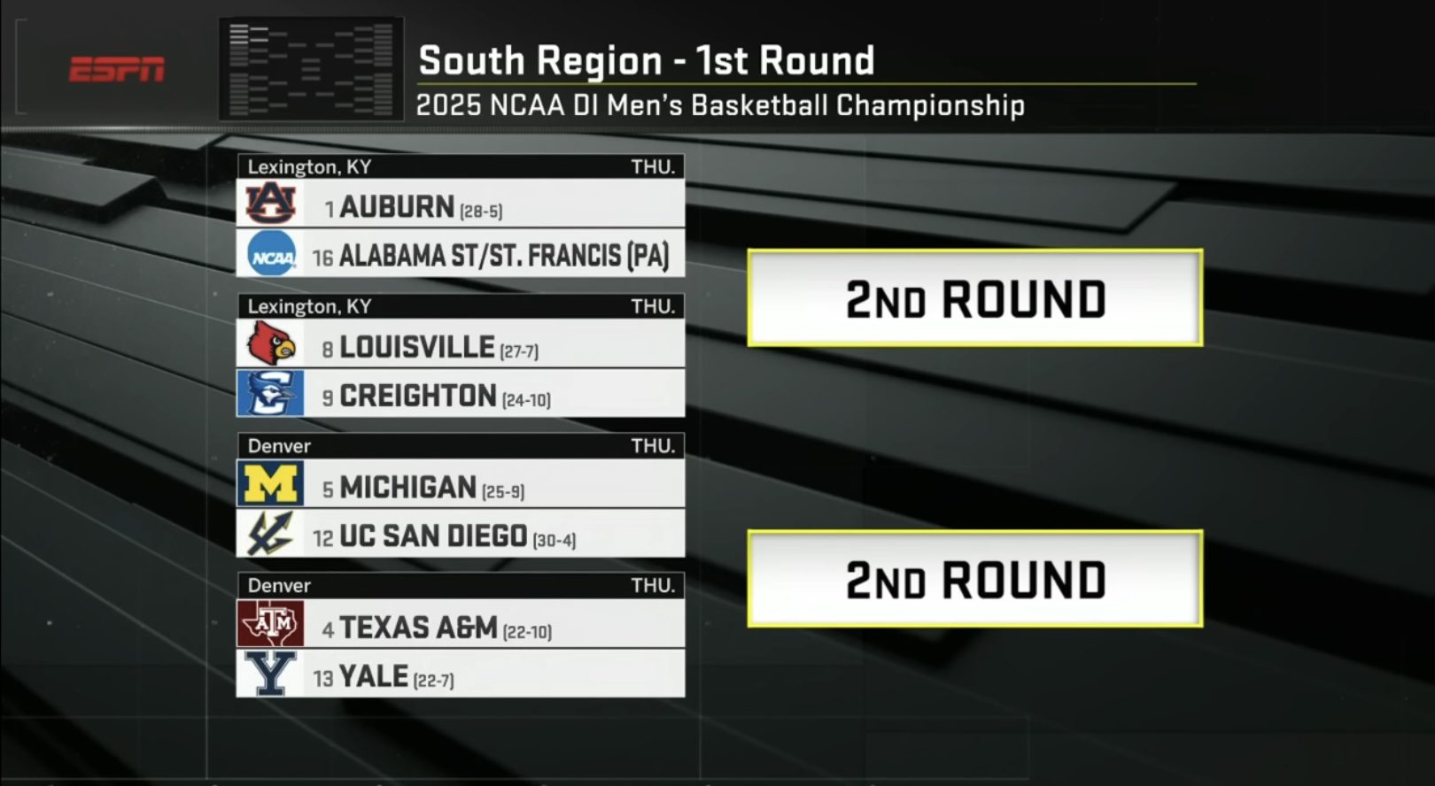 College Basketball