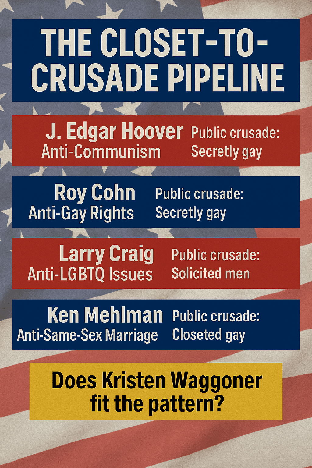 Gay Republicans Gay Republicans