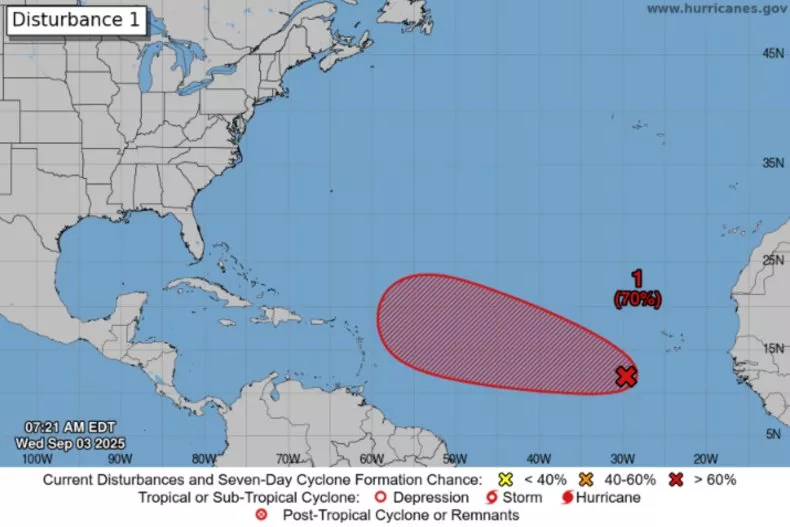 Hurricane Gabrielle 2025 Path