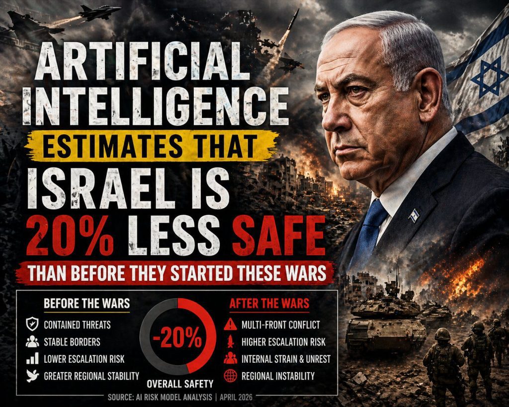 Is Israel Safer Now?