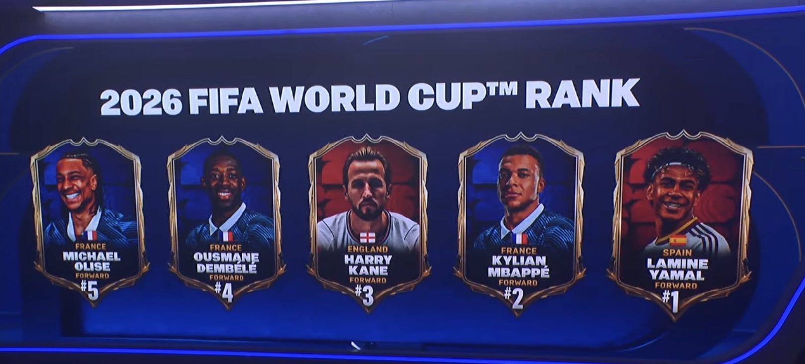 FIFA