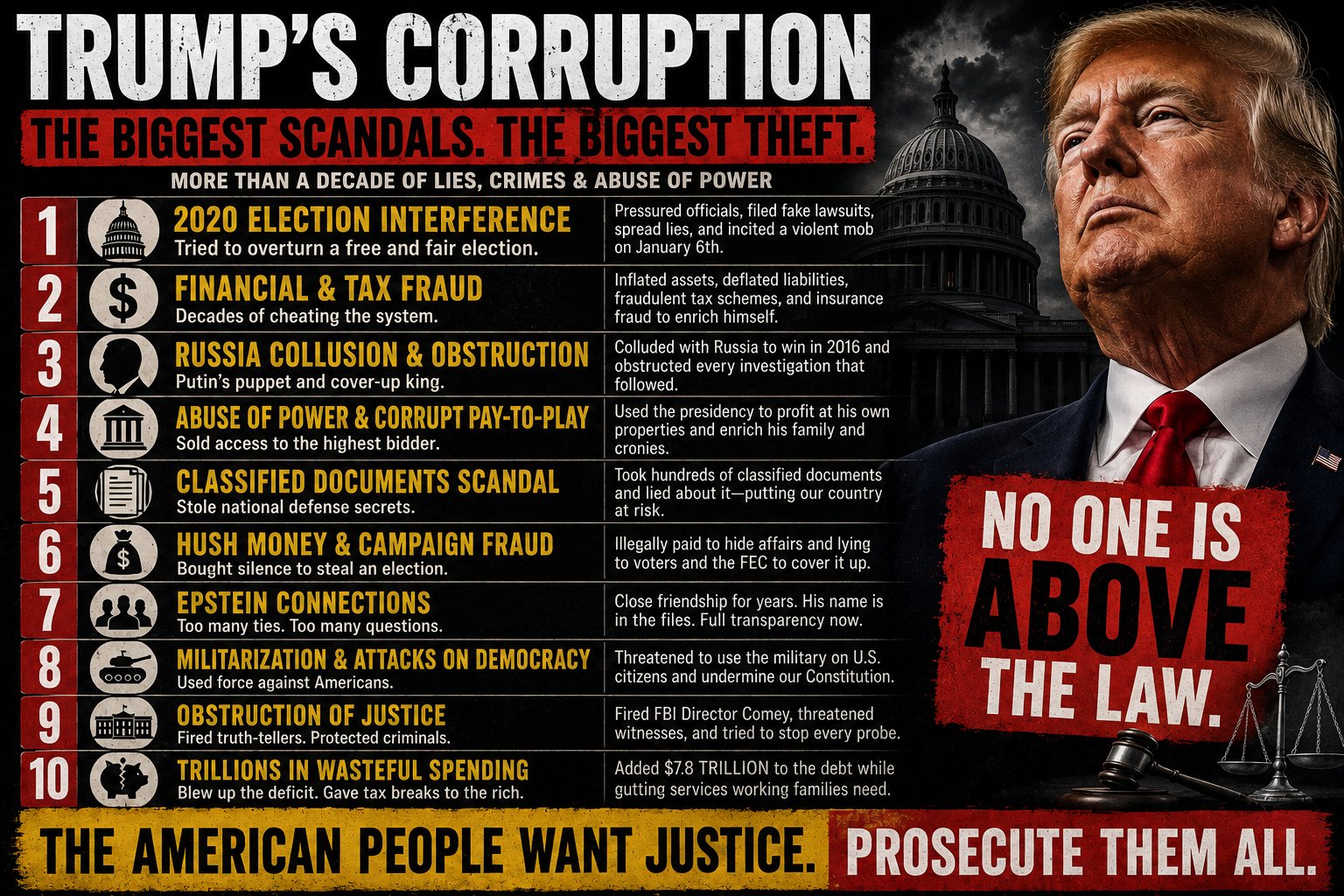 Trump Crimes Trump Crimes