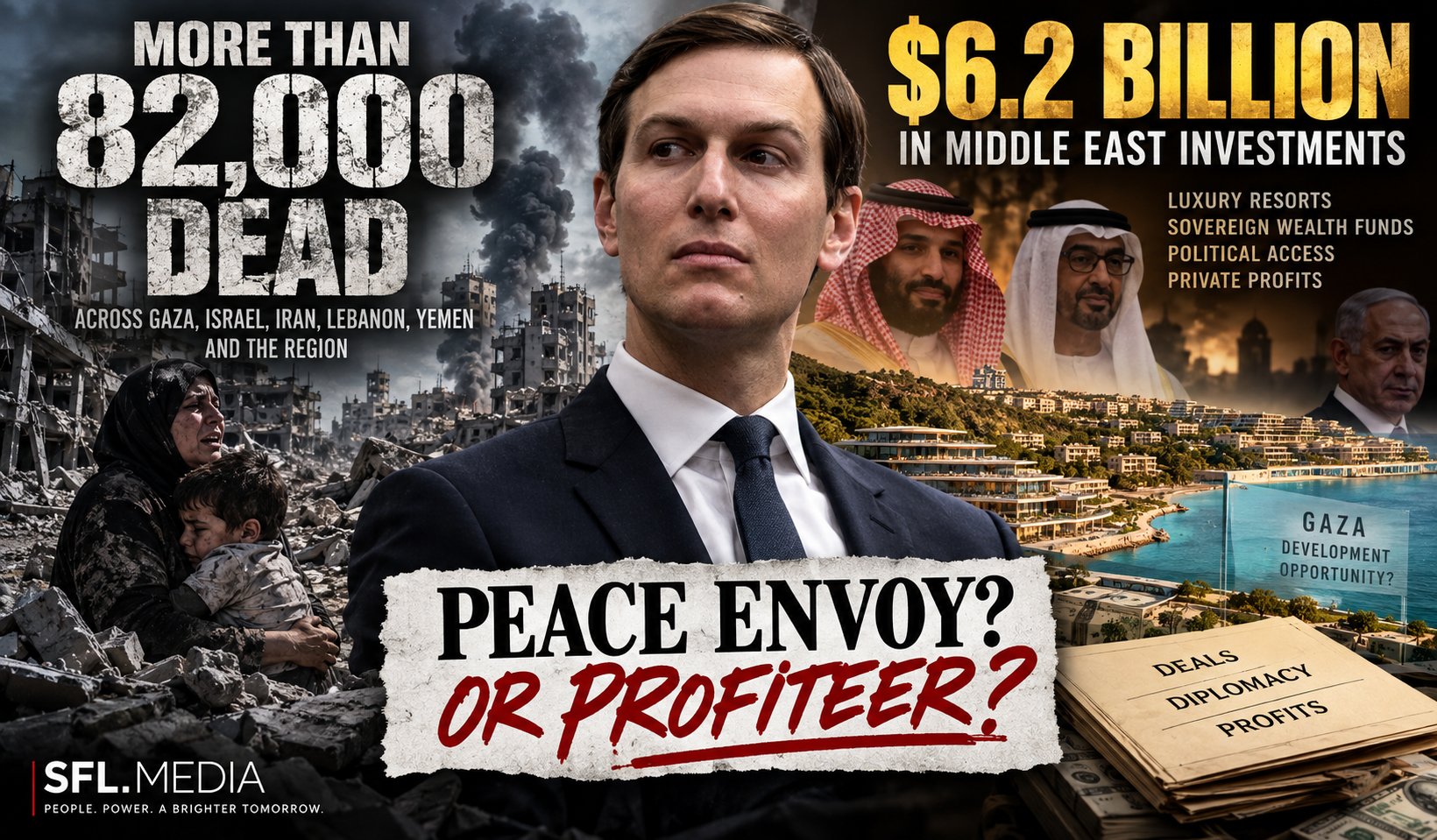 Jared Kushner - United States of America Middle East Peace Envoy