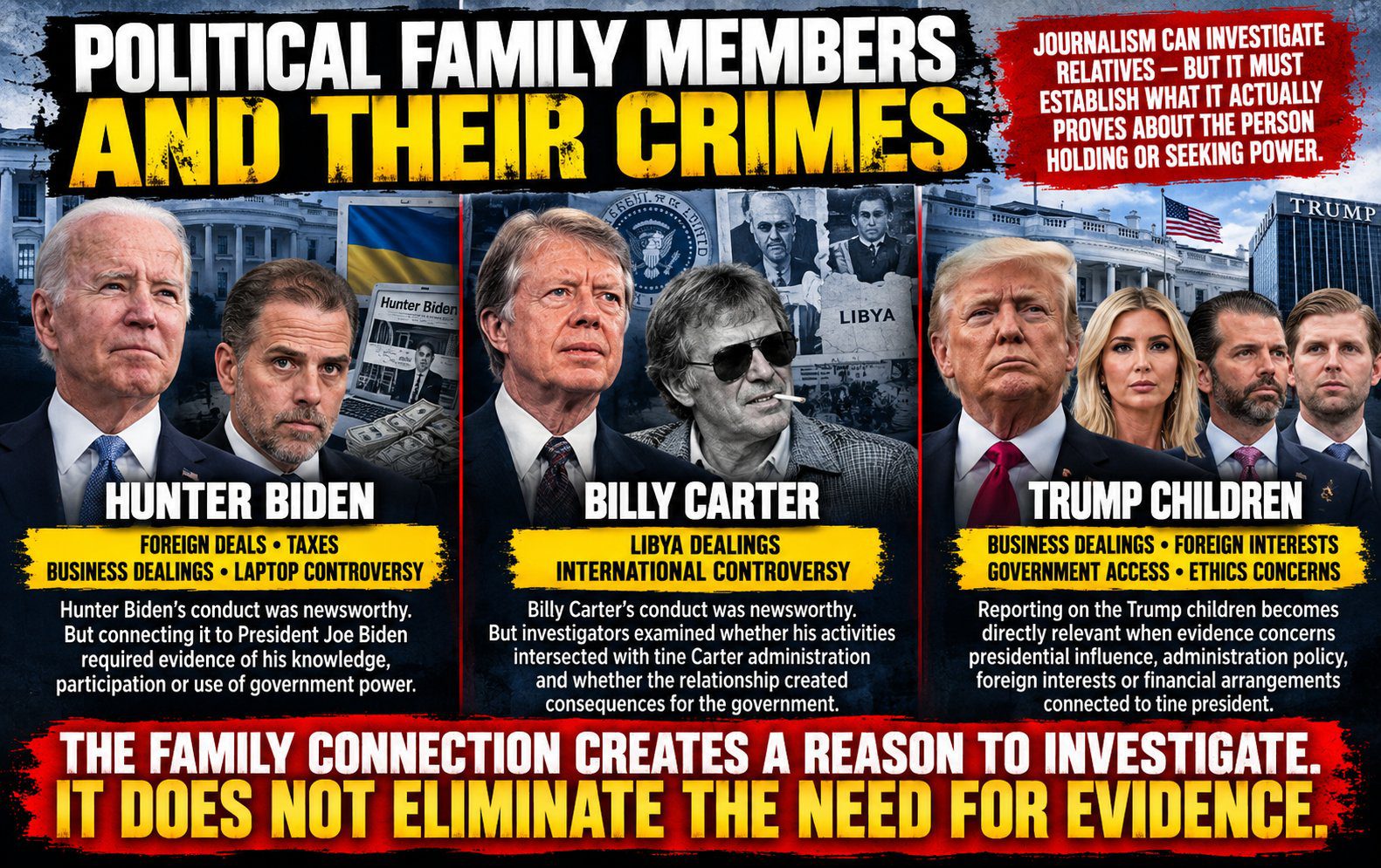 political family members political family members