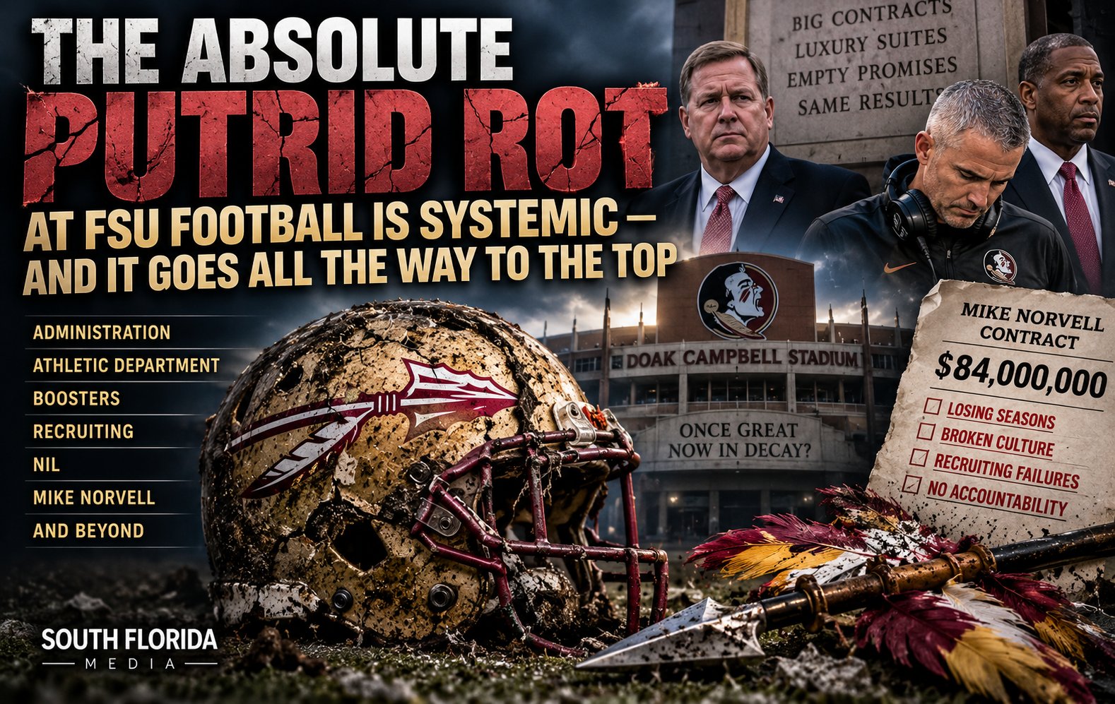 Florida State University Football