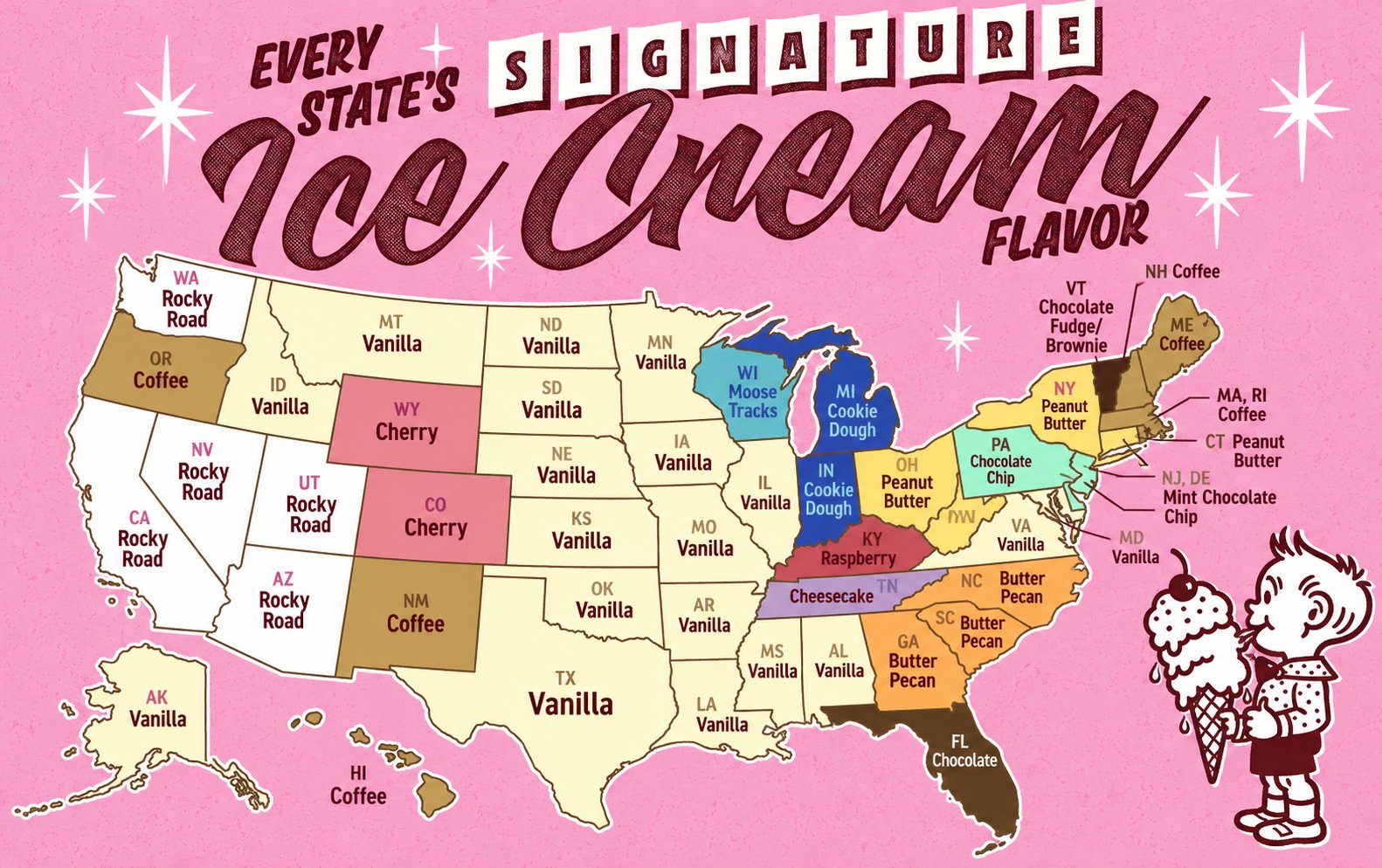 Every State’s Signature Ice Cream Flavor