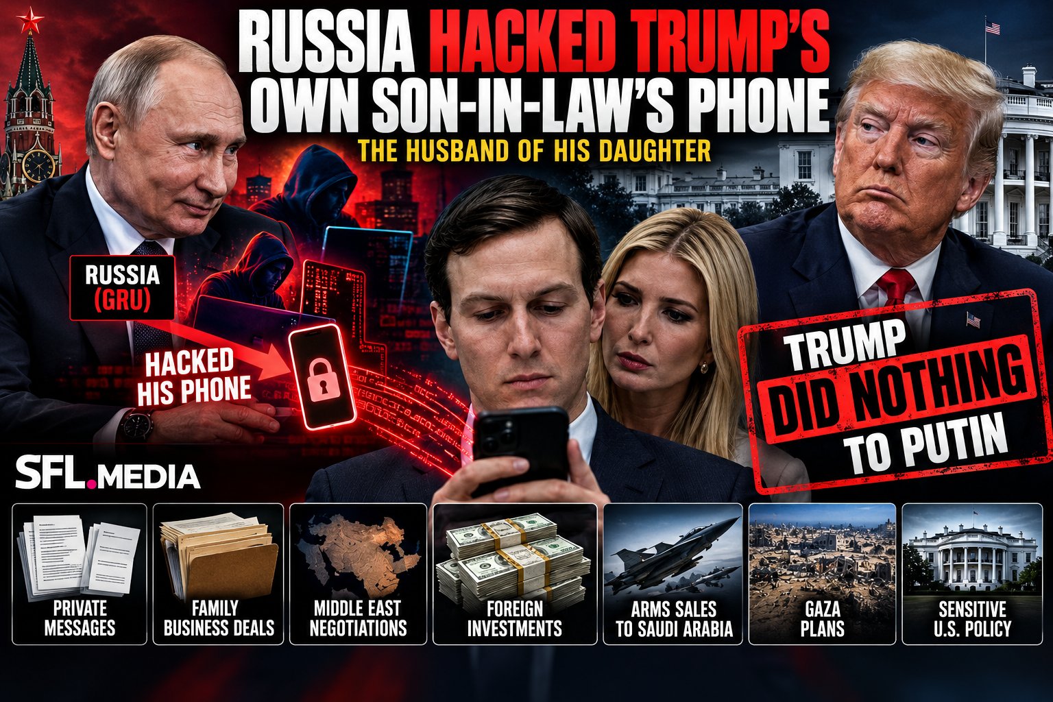 Jared Kushner Cell Phone 